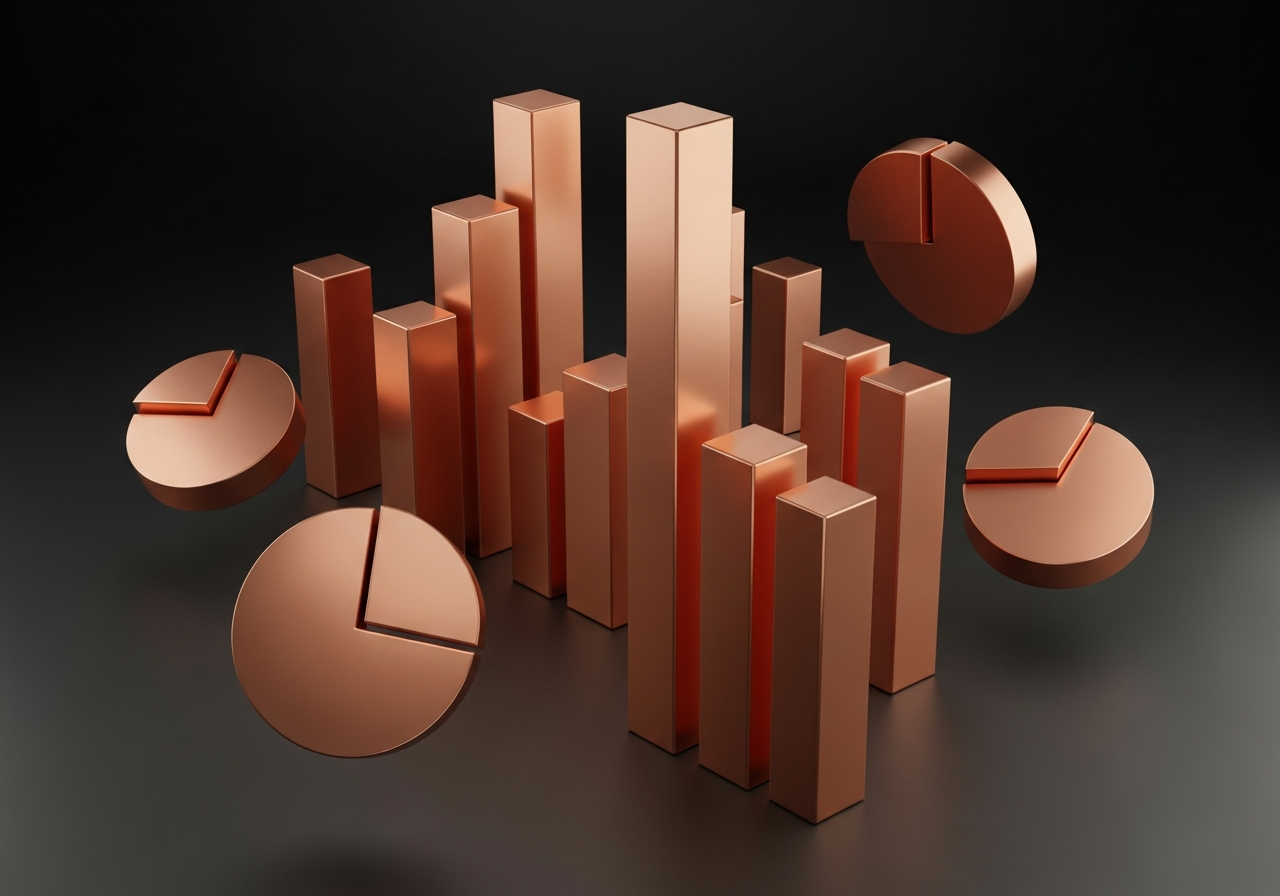 Graphiques et diagrammes 3D en cuivre représentant les analytics marketing